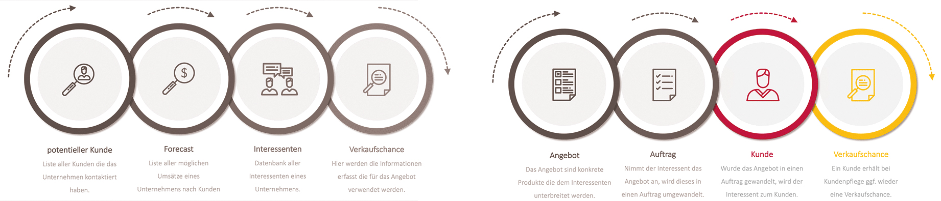 Kunde.jpg